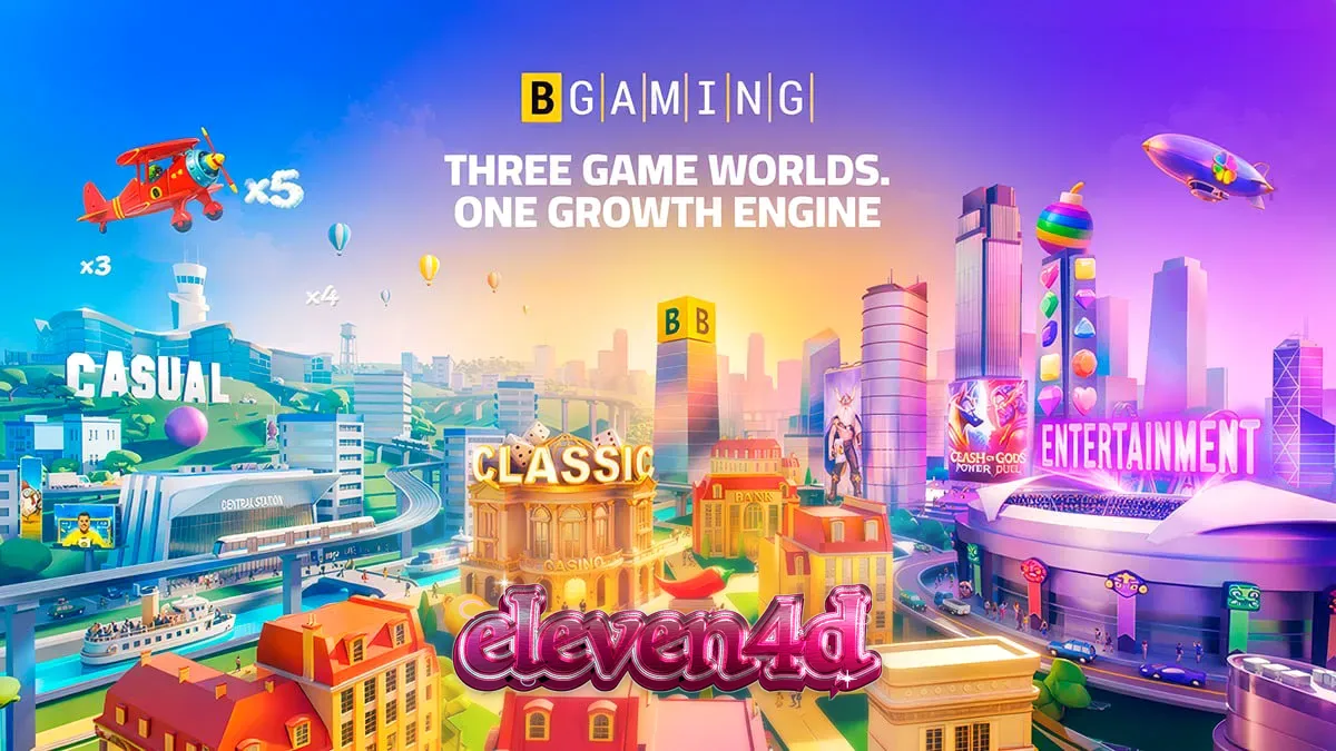 Tampilan visual dari konsep Three Game Worlds oleh BGaming